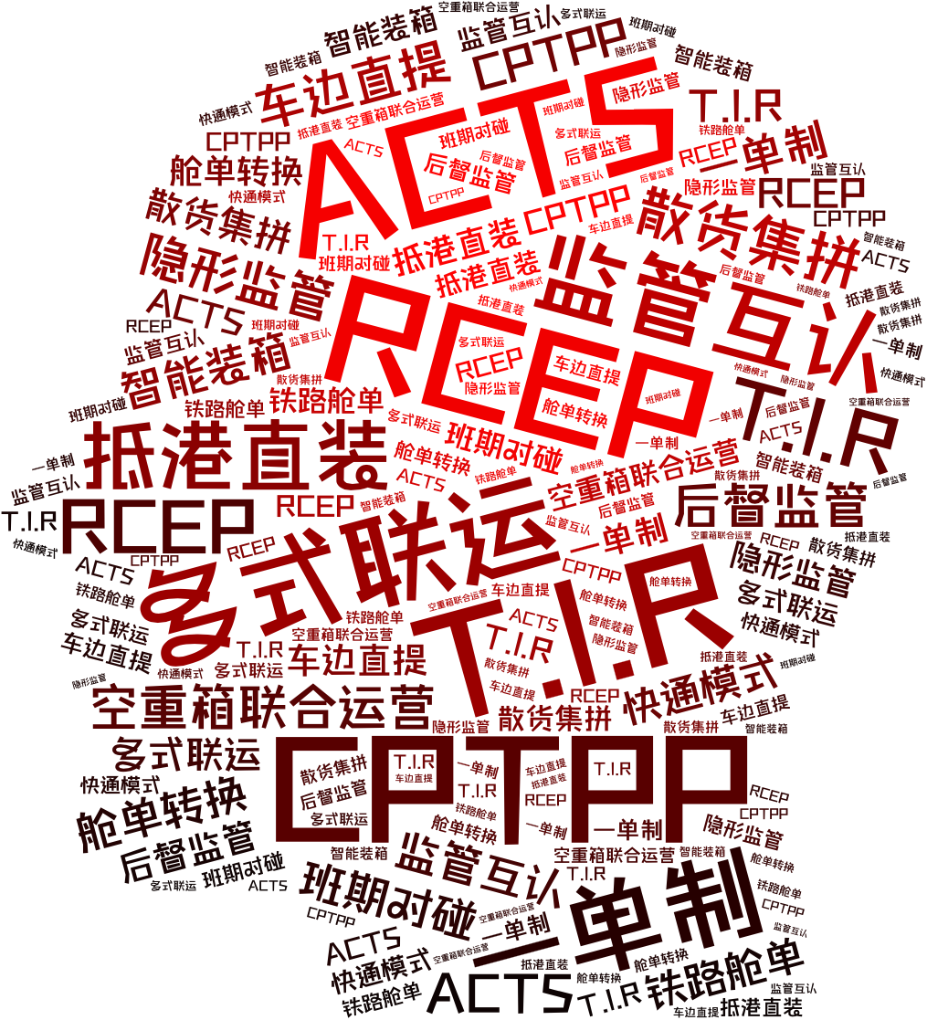 国际通道的头脑风暴